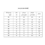 کفش پیاده روی مردانه آندرآرمور مدل GNVQ9R0600504 - تصویر 6