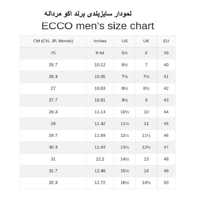 کفش روزمره مردانه اکو مدل THERAP M - تصویر 7