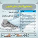 کفش مخصوص دویدن نایکی مدل ZOOM PEGASUS 33 TREND PINQ-10004605 - تصویر 11
