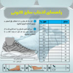 کفش مخصوص دویدن نایکی مدل ZOOM PEGASUS 36 ROYAL BKFOS-10004302 - تصویر 11